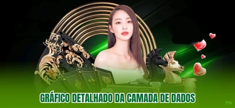 Promoções 95b